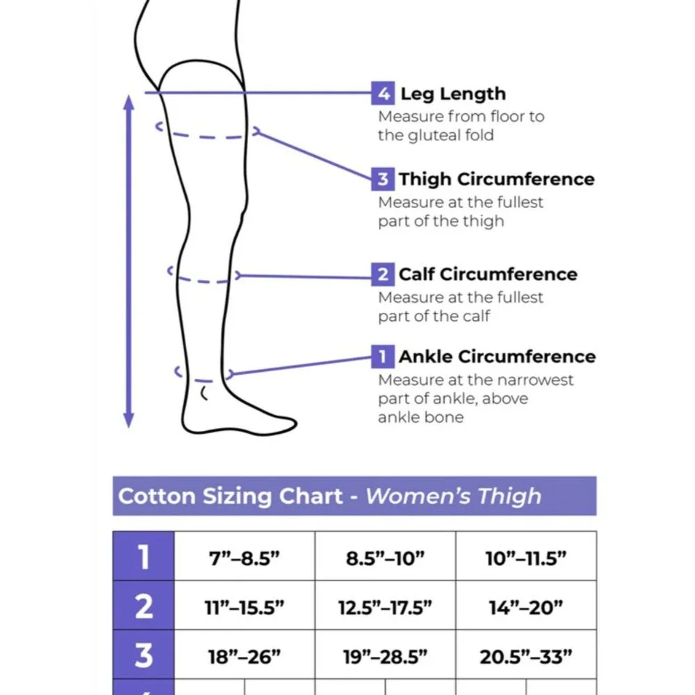 Sigvaris 972BAF Grip-Top Compression Tights 20-30 mmHg Size M3 Lipedema Edema